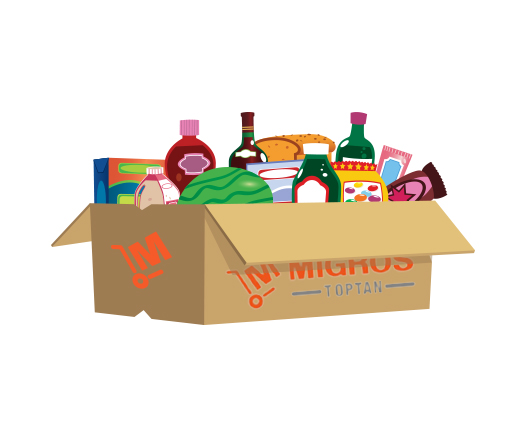 Migros Toptan’da 75 TL bonus!