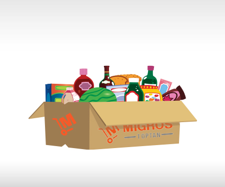 Migros Toptan’da 50 TL bonus!