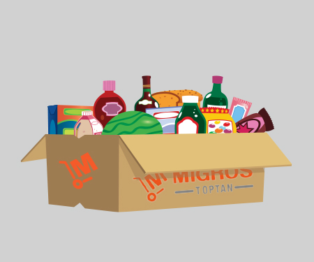 Migros Toptan’da 50 TL bonus!
